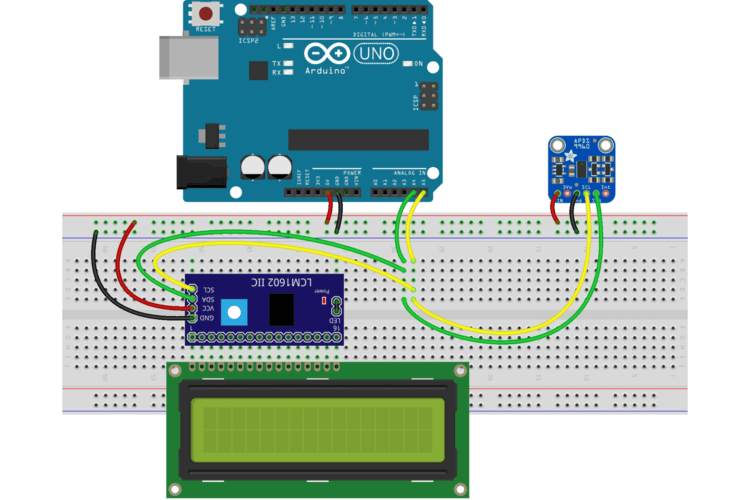 Circuito /gesti-display.png