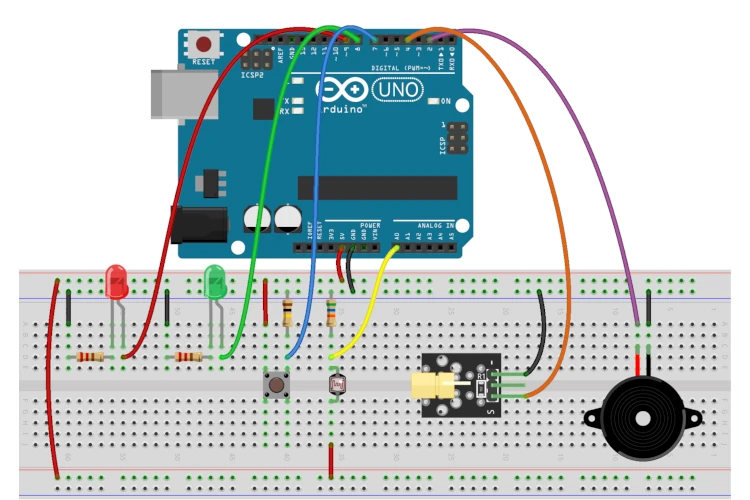 Circuito /laser-alarm.webp