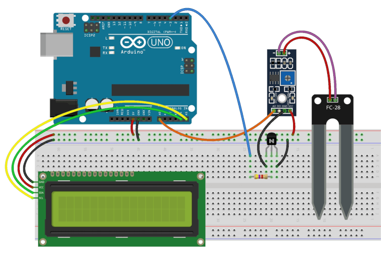 Circuito /umidita-terreno-display.png