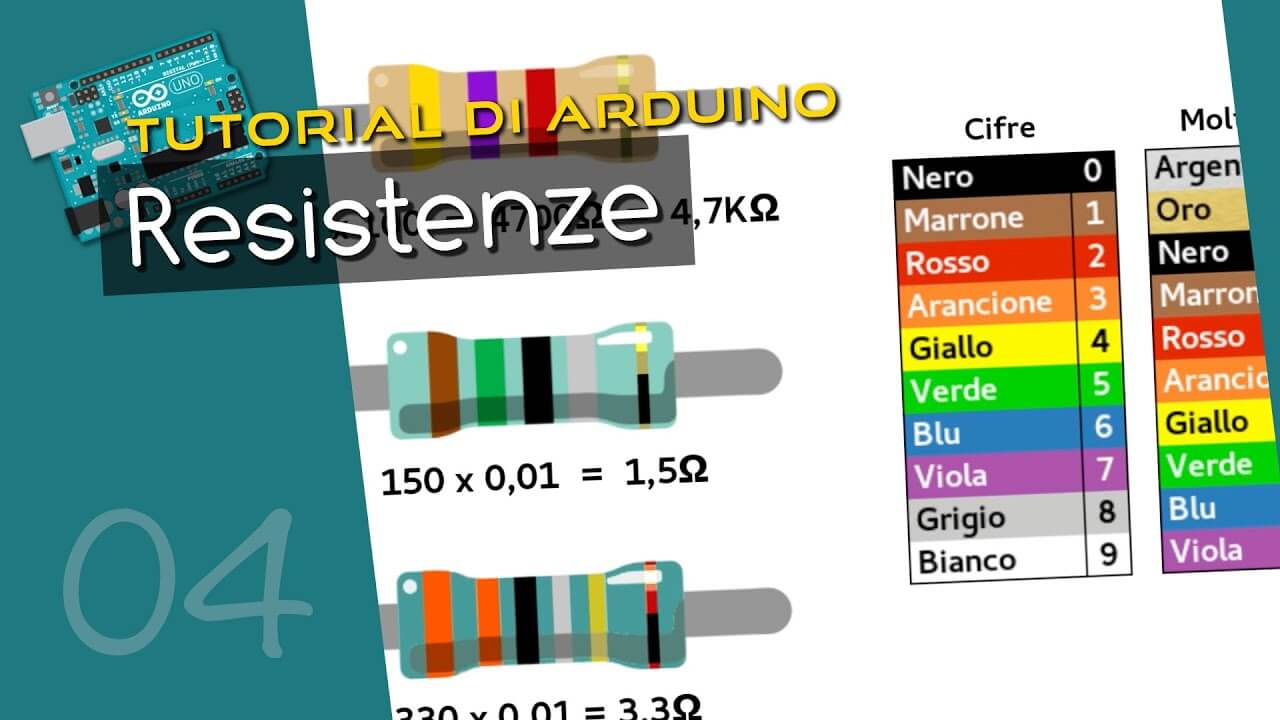 Tutorial Arduino #4: Come calcolare le resistenze